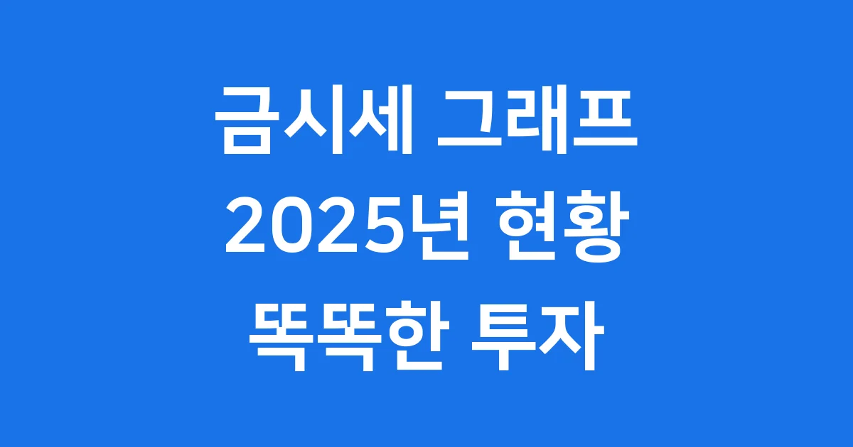 2025년 금시세 그래프 현황 및 똑똑한 투자 활용법