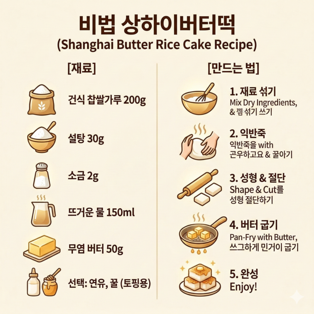 Gemini Generated Image iulgo9iulgo9iulg