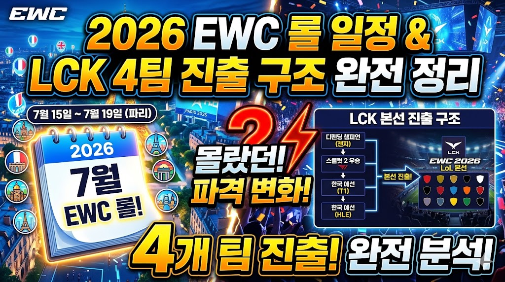 2026 EWC 롤 일정