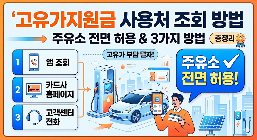 지원금사용처