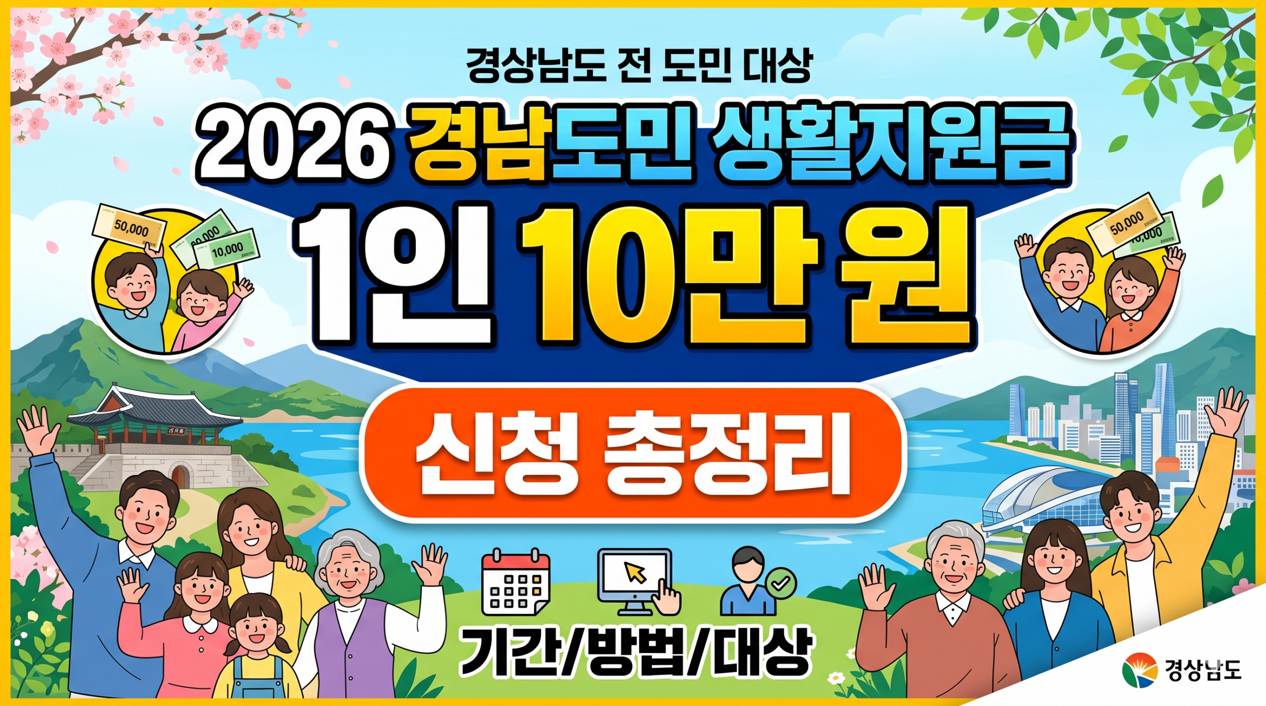 경남도민 생활지원금 2026