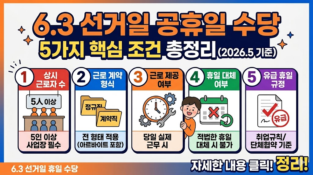 법정공휴일