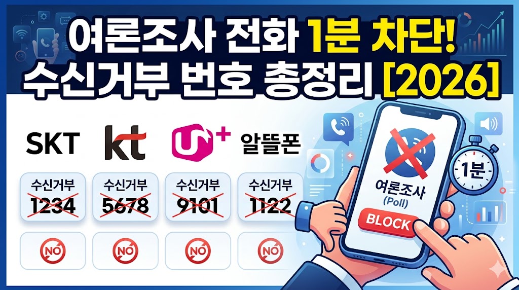 여론조사 전화 1분 차단