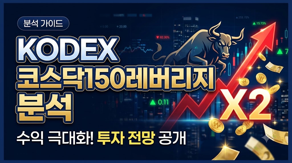 KODEX 코스닥150레버리지분석