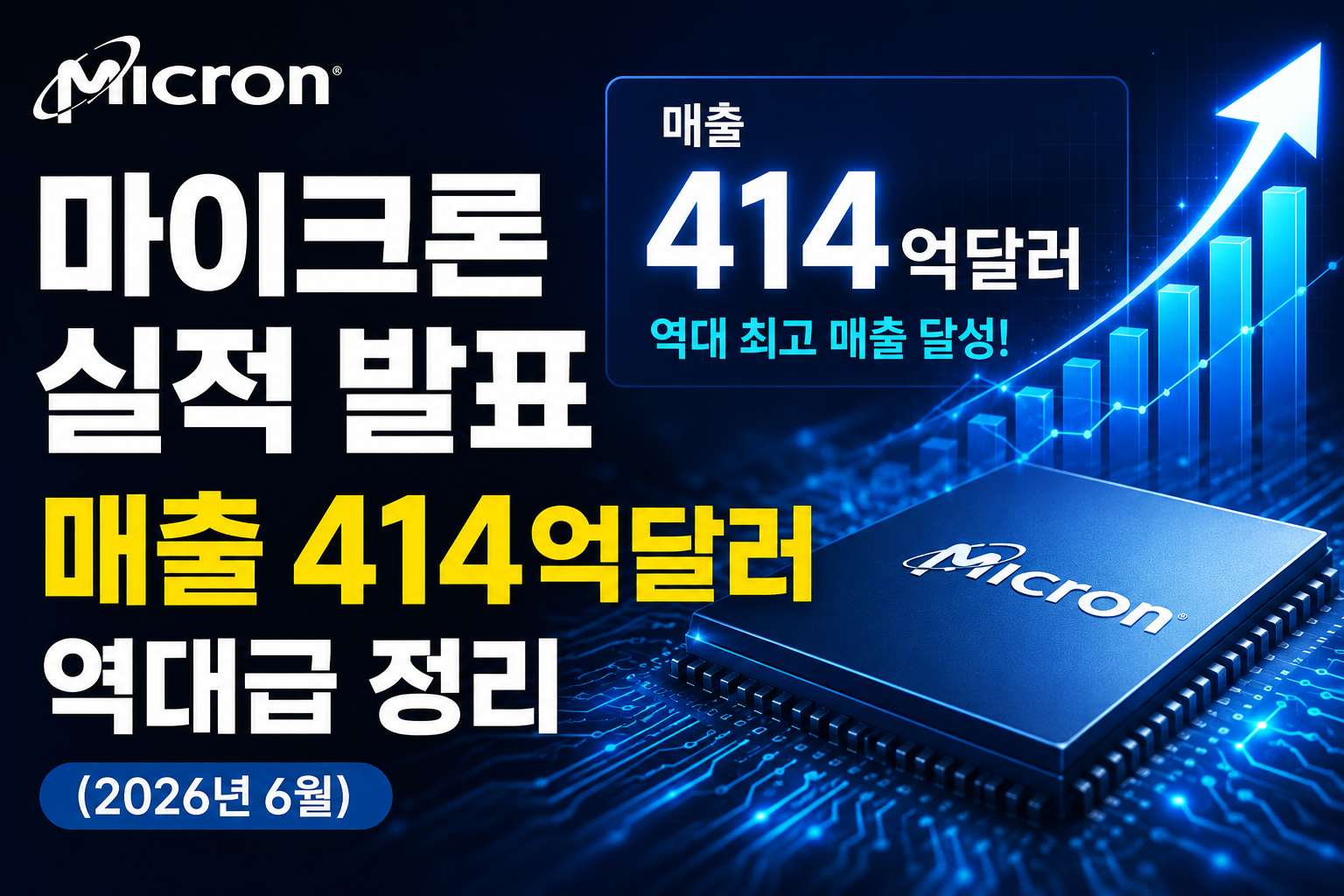 마이크론 실적 발표