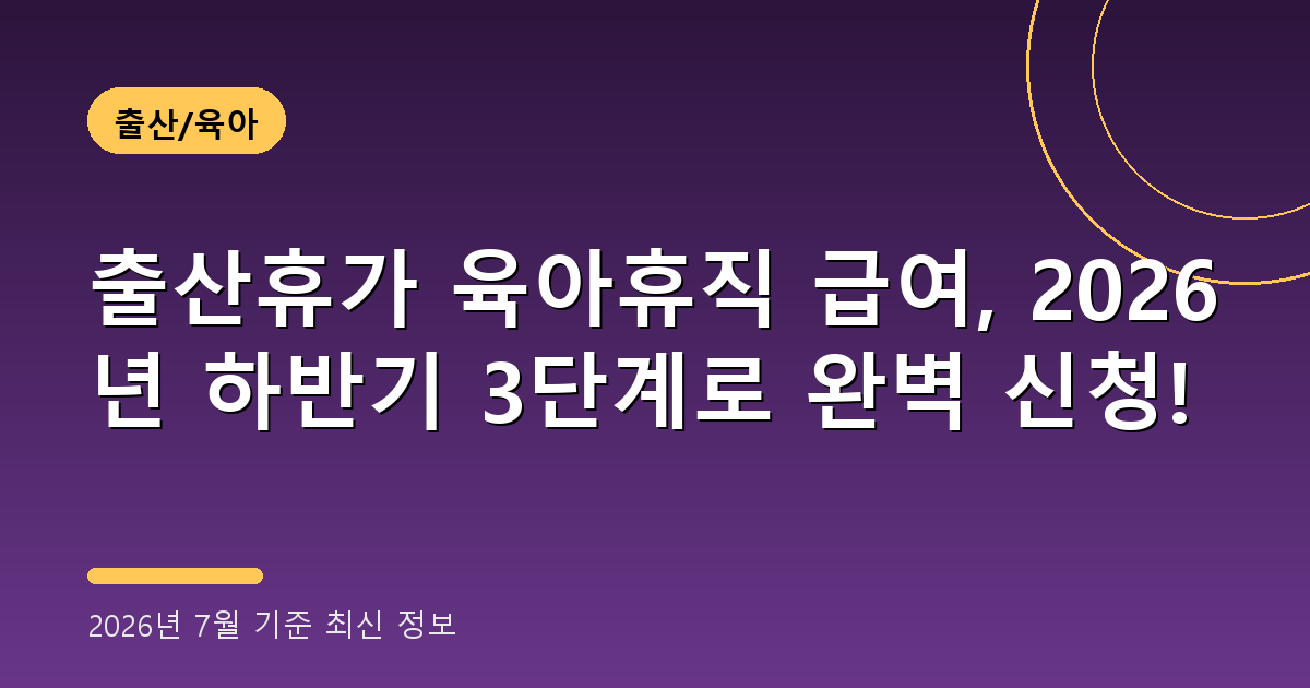출산휴가 육아휴직 급여 2026