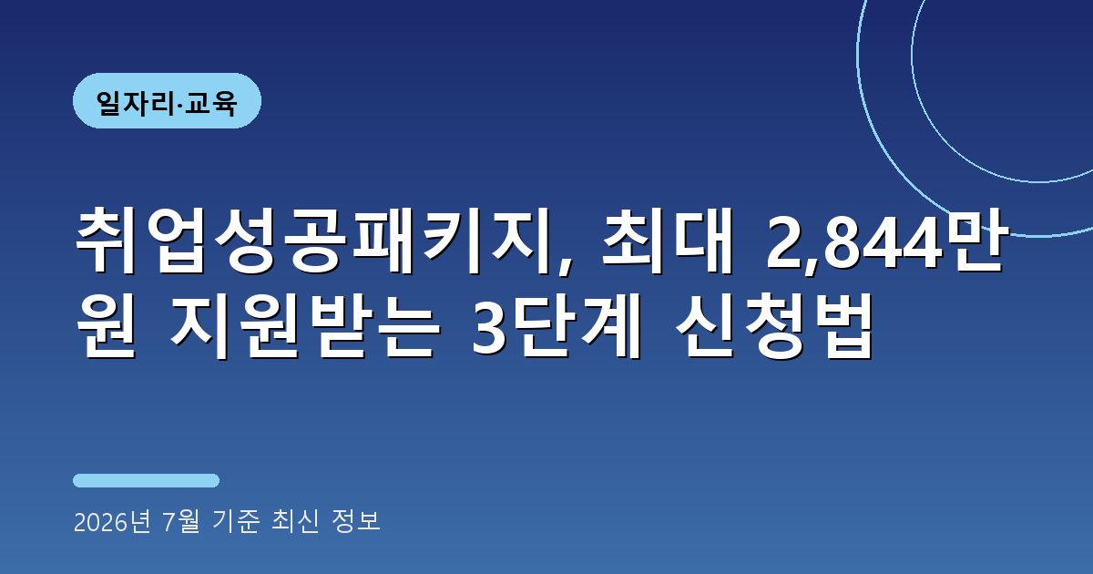 취업성공패키지 2026