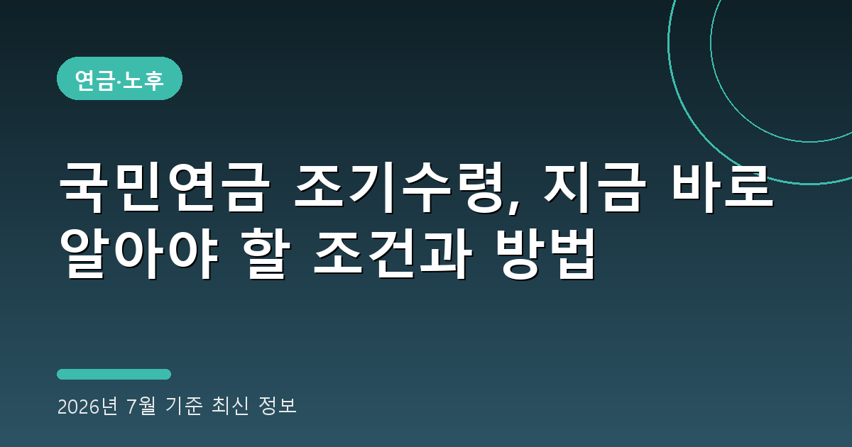 국민연금 조기수령 2026
