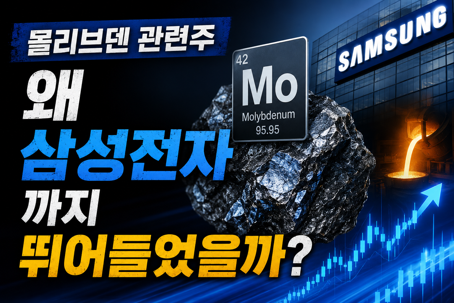 몰리브덴 관련주, 왜 삼성전자까지 뛰어들었을까