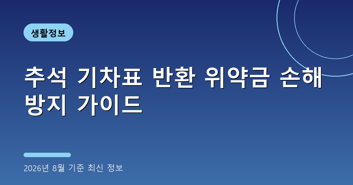 추석 기차표 반환 위약금 2026