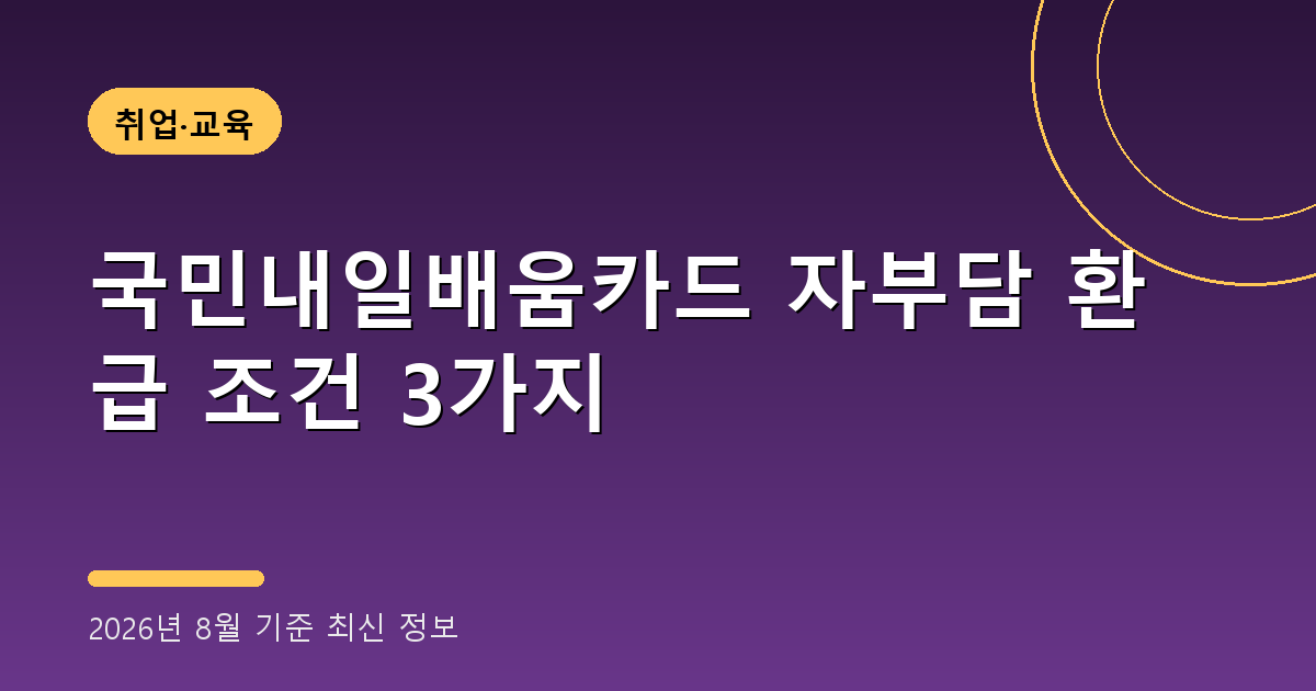 국민내일배움카드 자부담 환급 2026